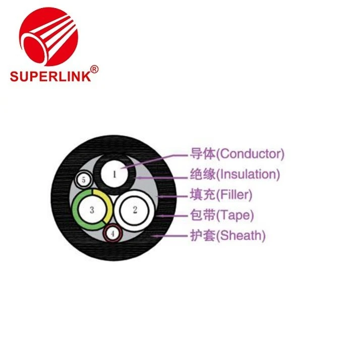 EV CABLE structure
